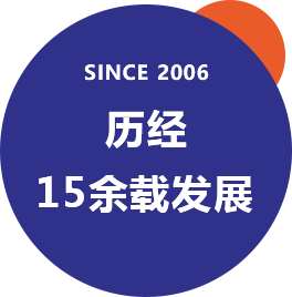 企業(yè)概況